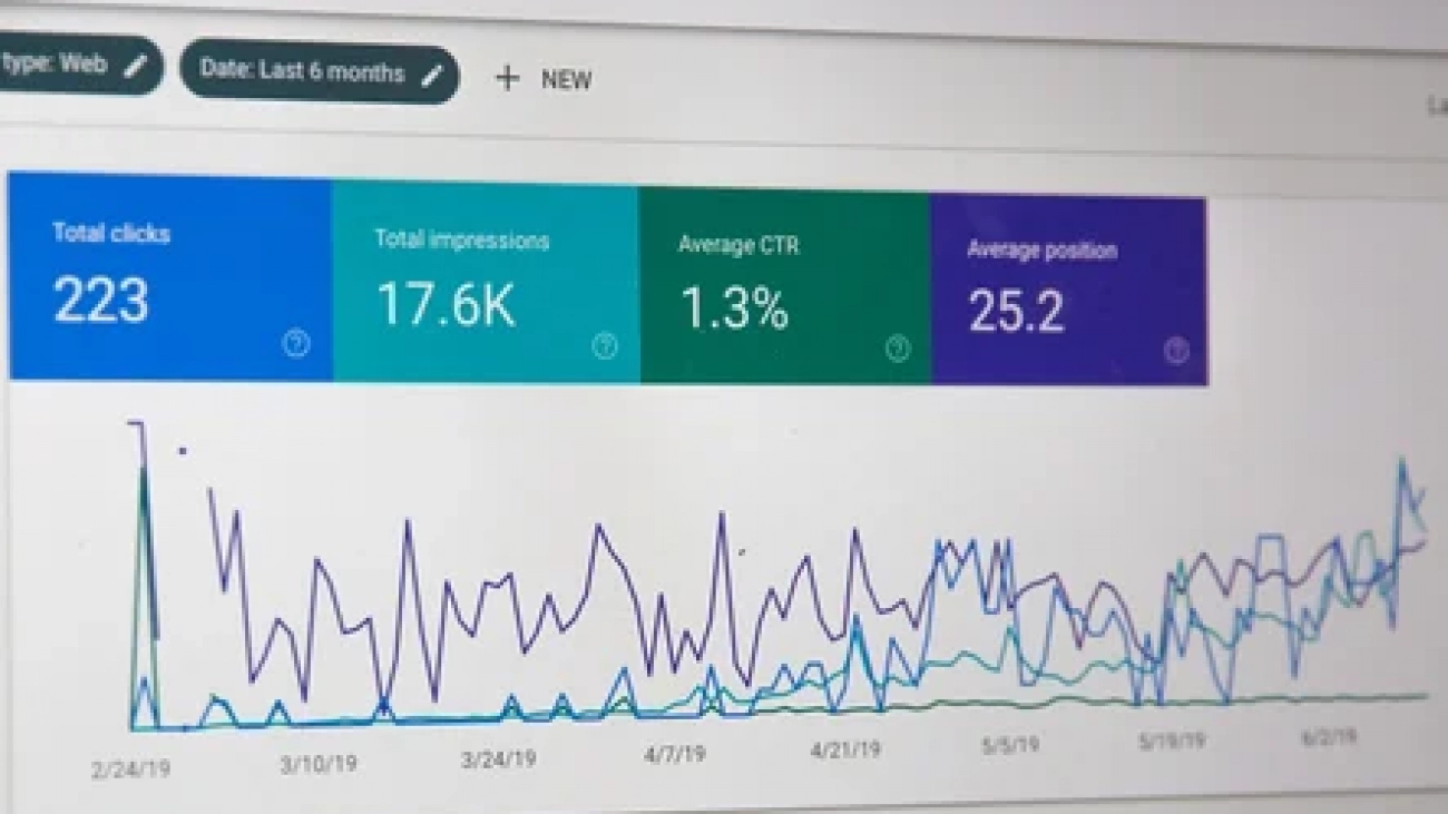 Content Marketing Strategy