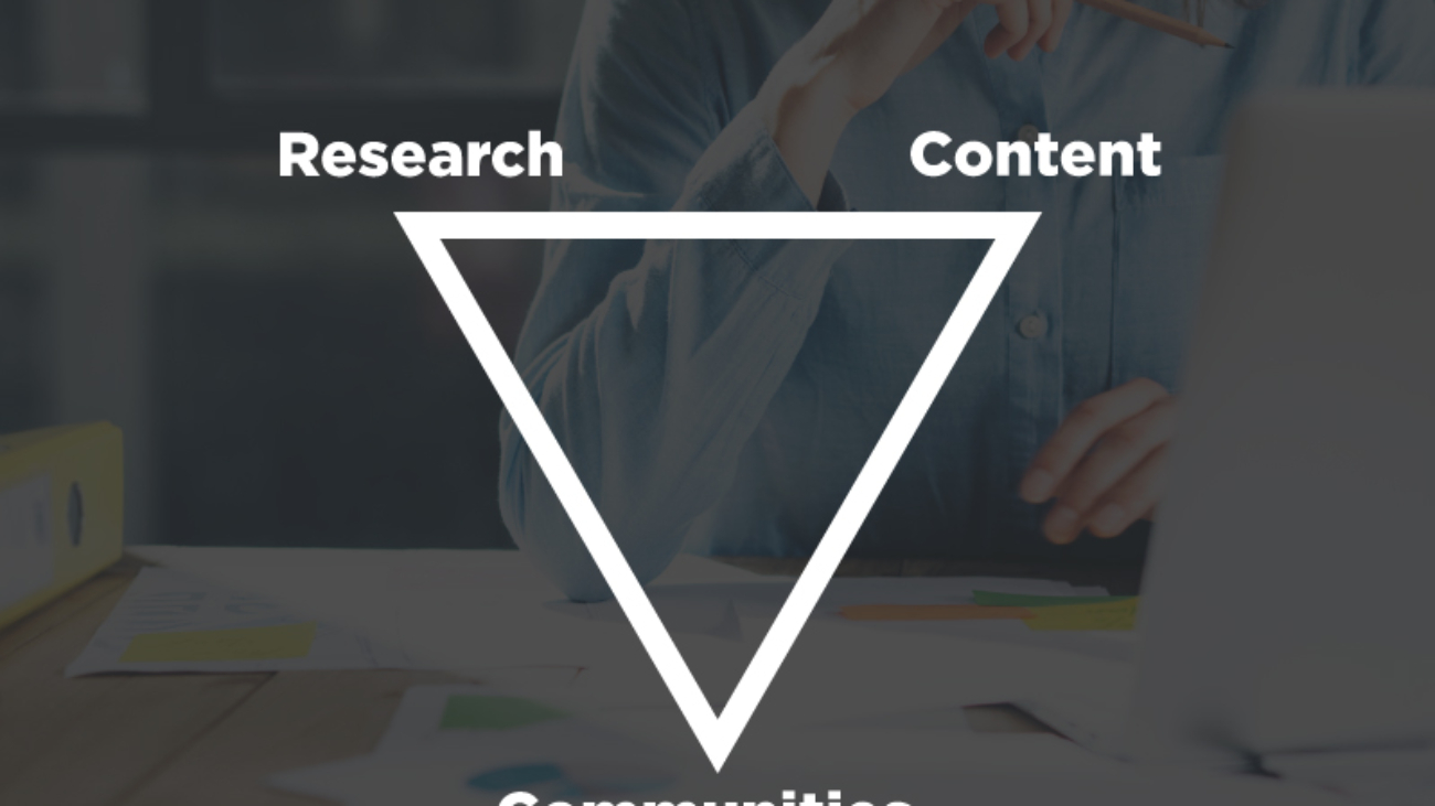 Harnessing-the-Power-of-an-Impeccable-Triad---Research,-Content,-and-Communities