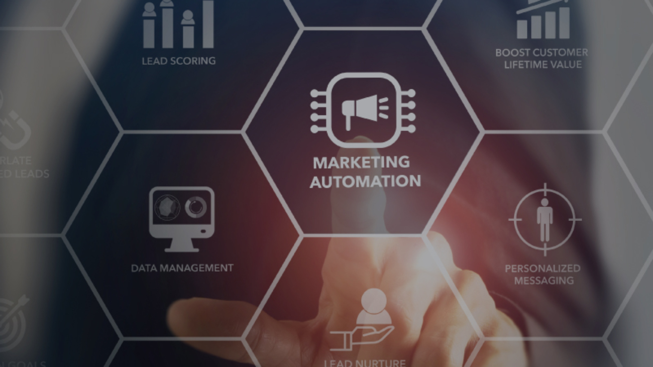 Best B2B Marketing Automation