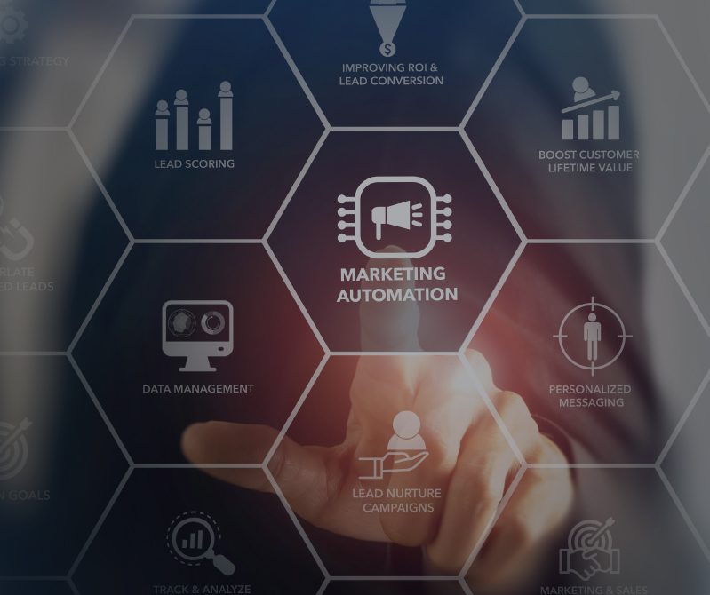 Best B2B Marketing Automation Platforms For 2024