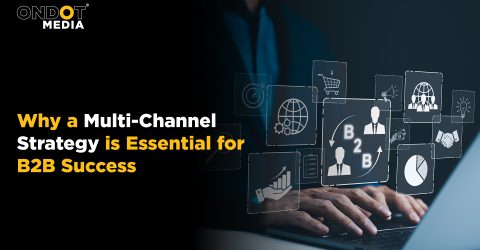 Multi-channel B2B marketing strategy connecting social media, email, content, SEO, PPC, and events
