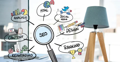 SEO Meets Thought Leadership
